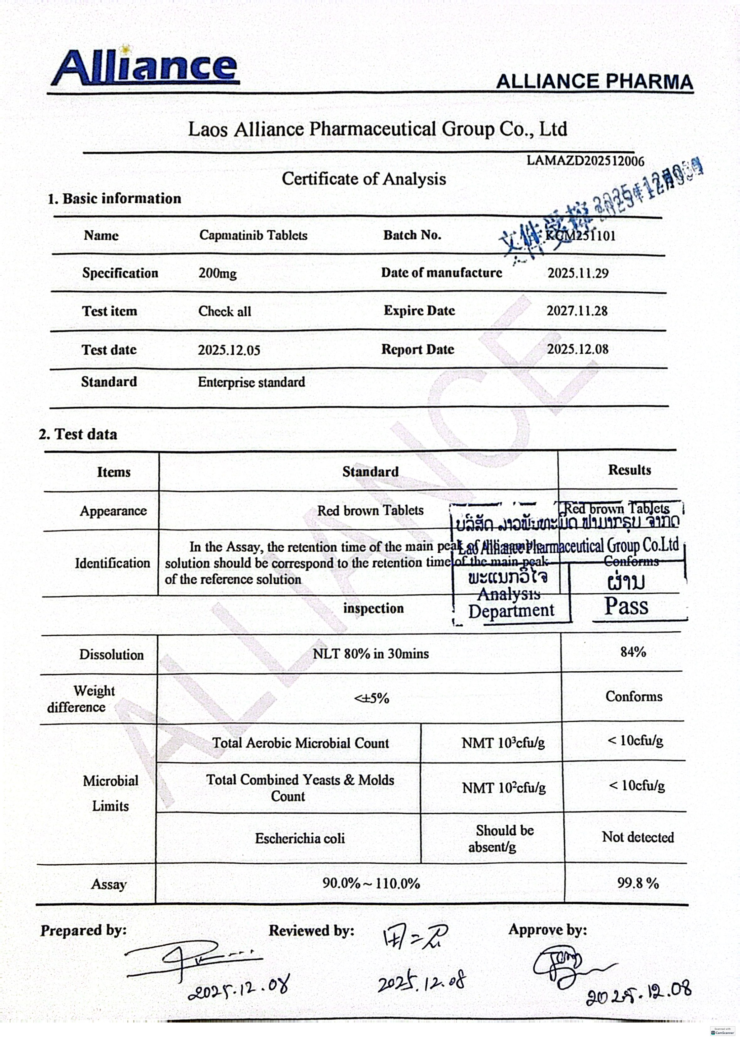 Product Information Image