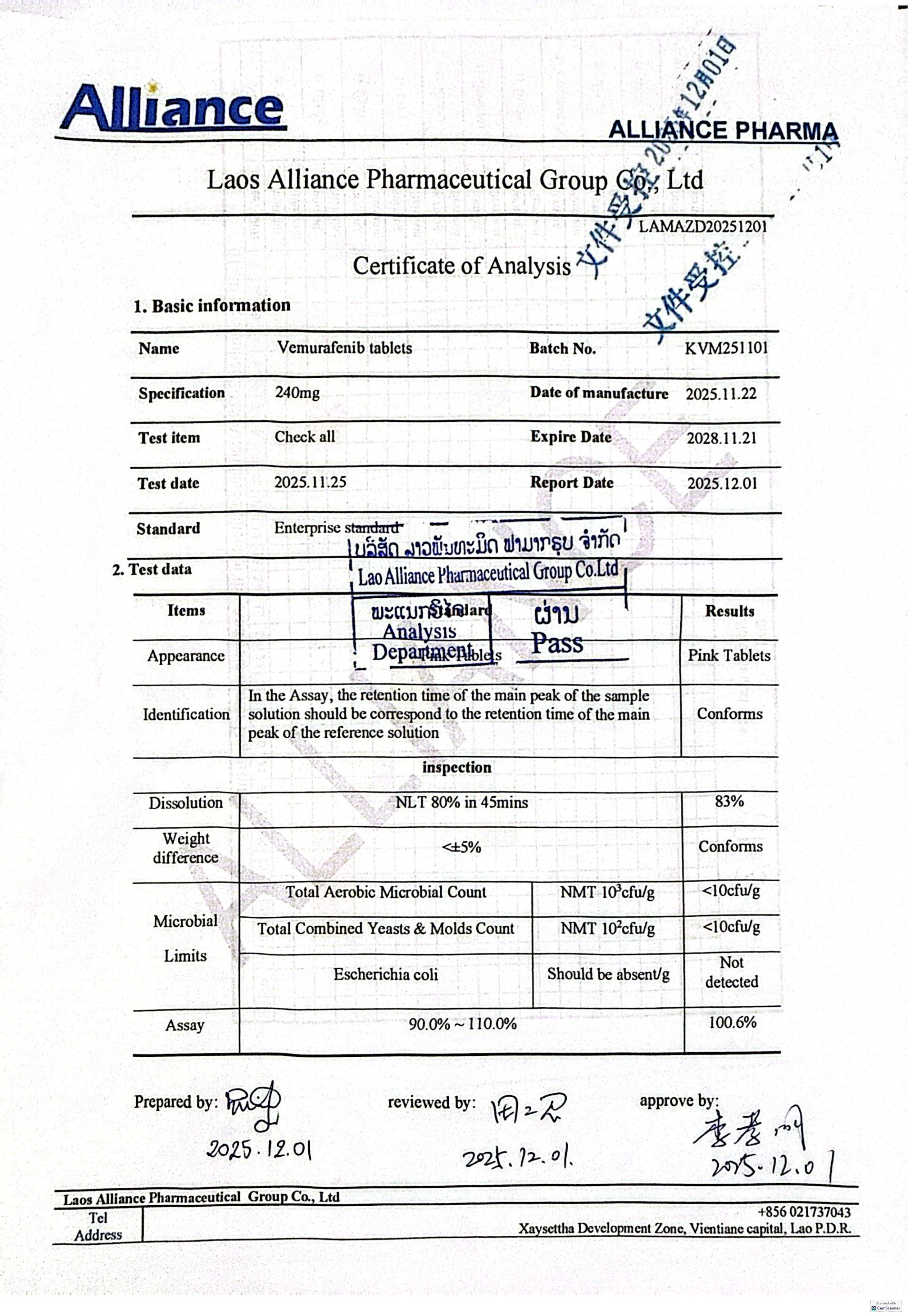 Product Information Image